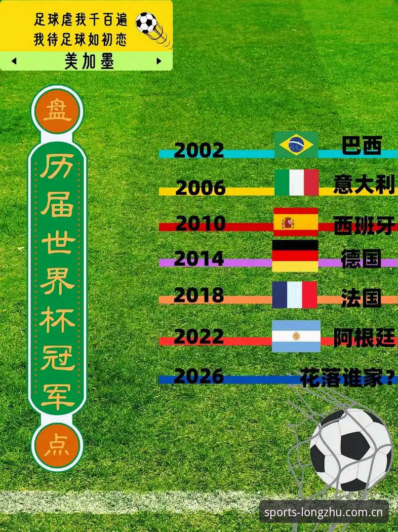 德国队世界杯大名单详解